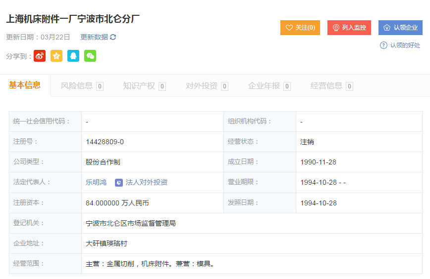 上海机床附件一厂工商信息